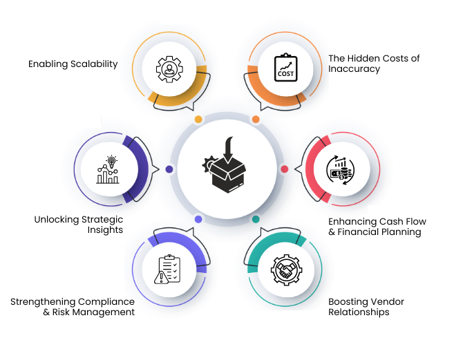 freight-bill-processing-improves-business-health