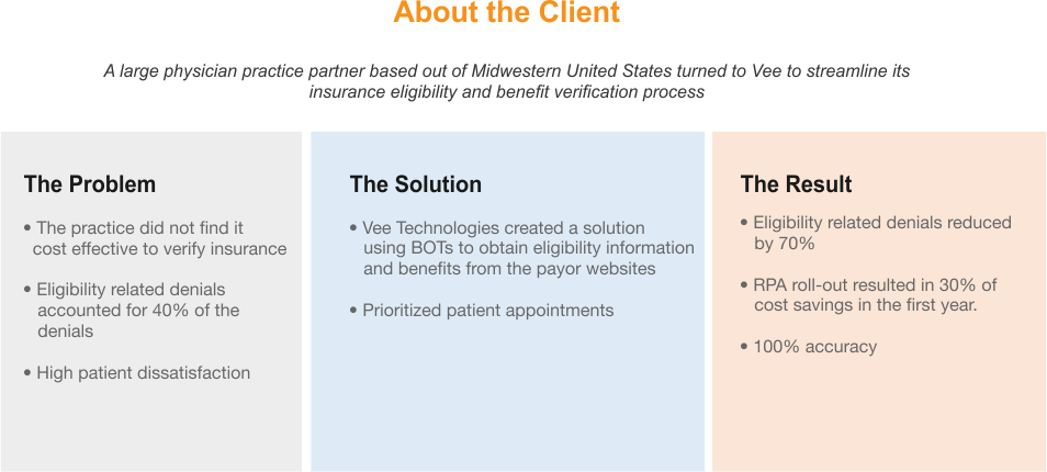 Vee Technologies Case Studies