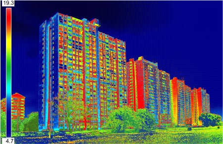 Energy management