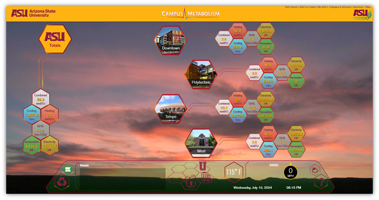 smart-buildings