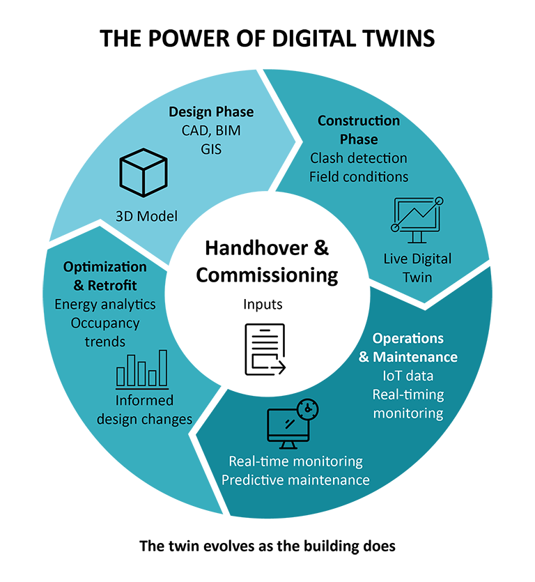 the-power-of-active-listening-in-sales