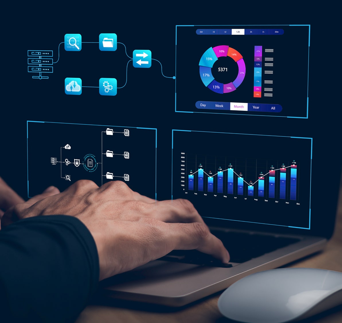 Bot-driven purchase order automation solution