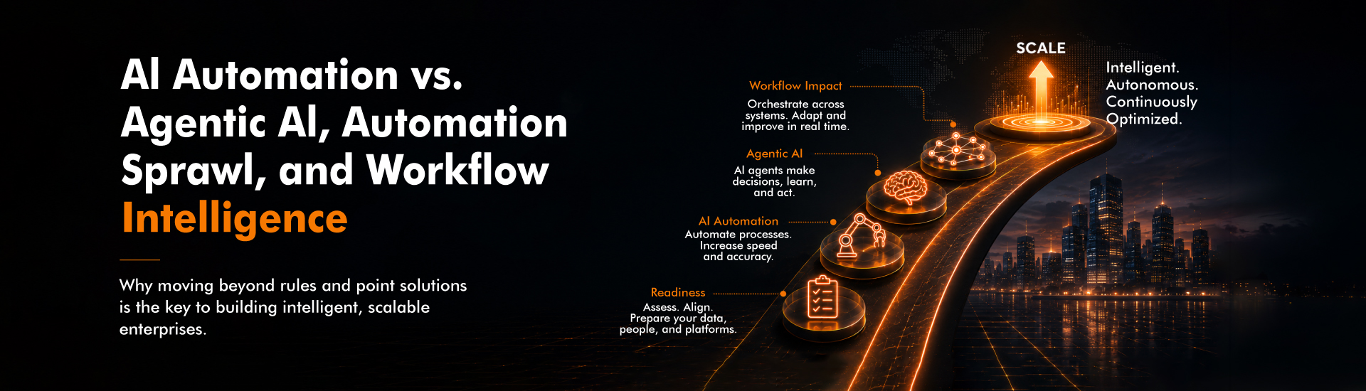 From Readiness to Scale: AI Automation vs. Agentic AI, Automation Sprawl, and Workflow Intelligence