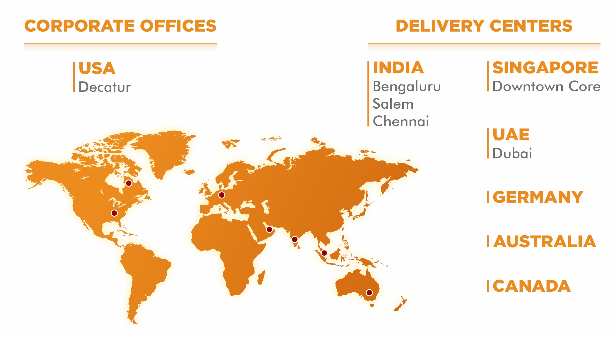 vee-technologies-locations