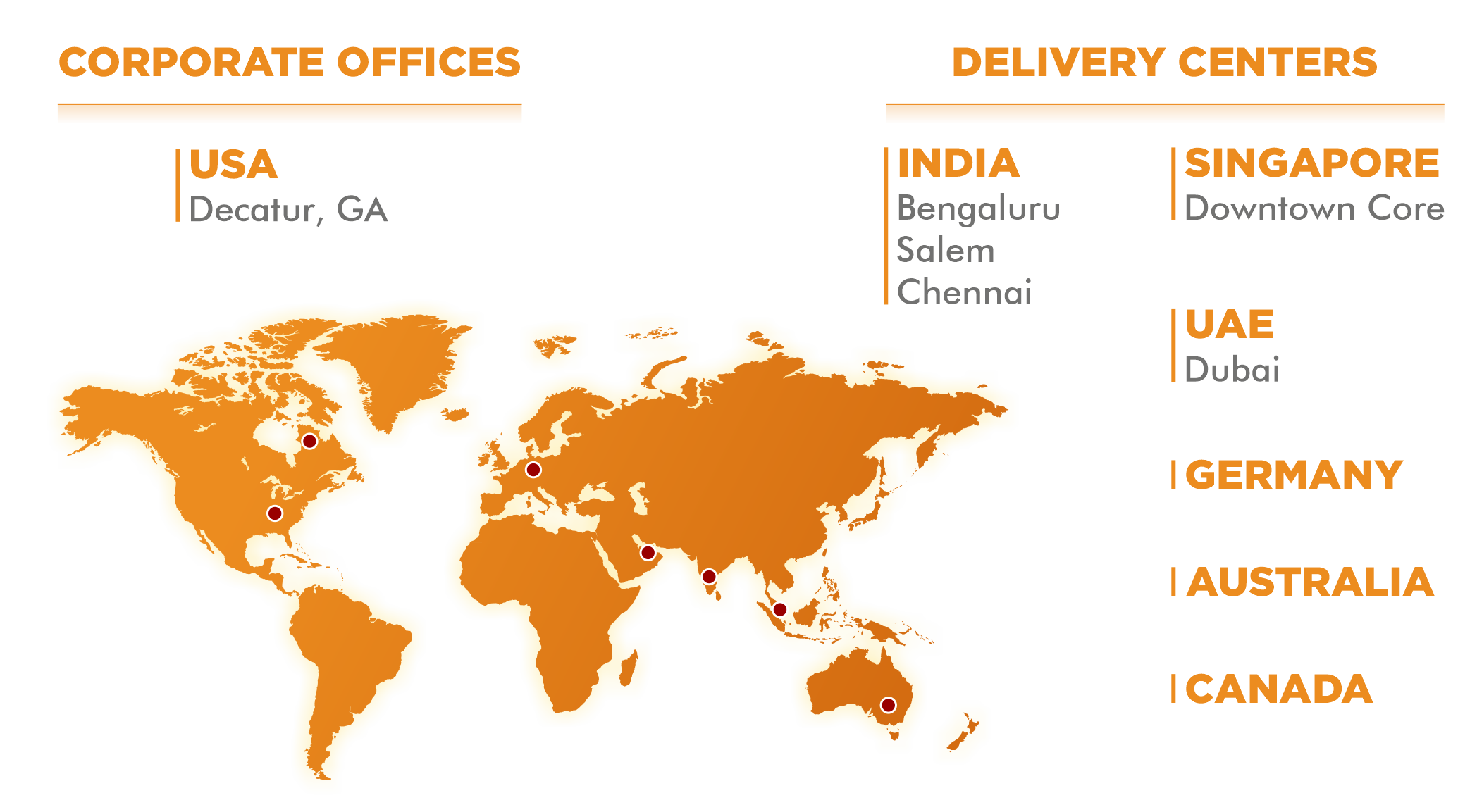 vee-technologies-locations